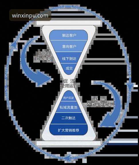 3个关键转折点解析山西横扫青岛晋级八强——新葡萄8883平台用户观赛体验分享